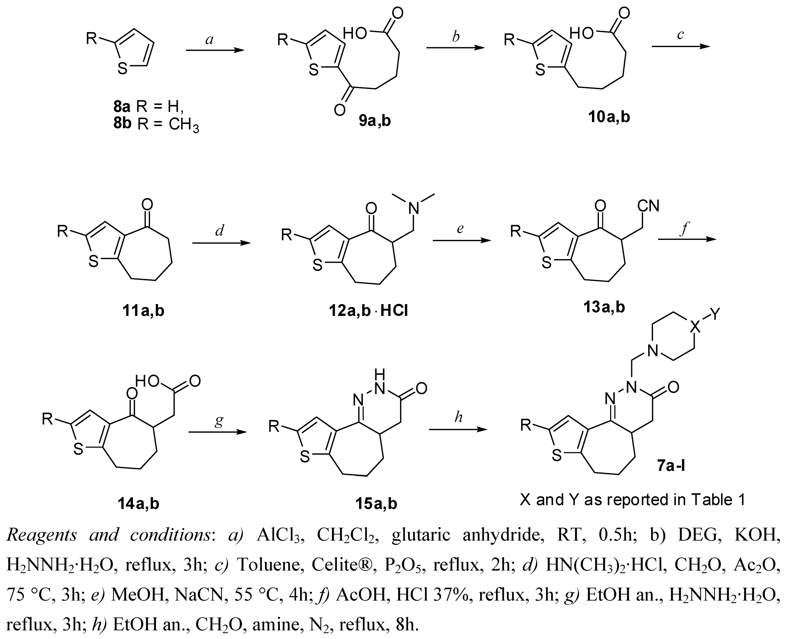 Molecules 14 03494 g003