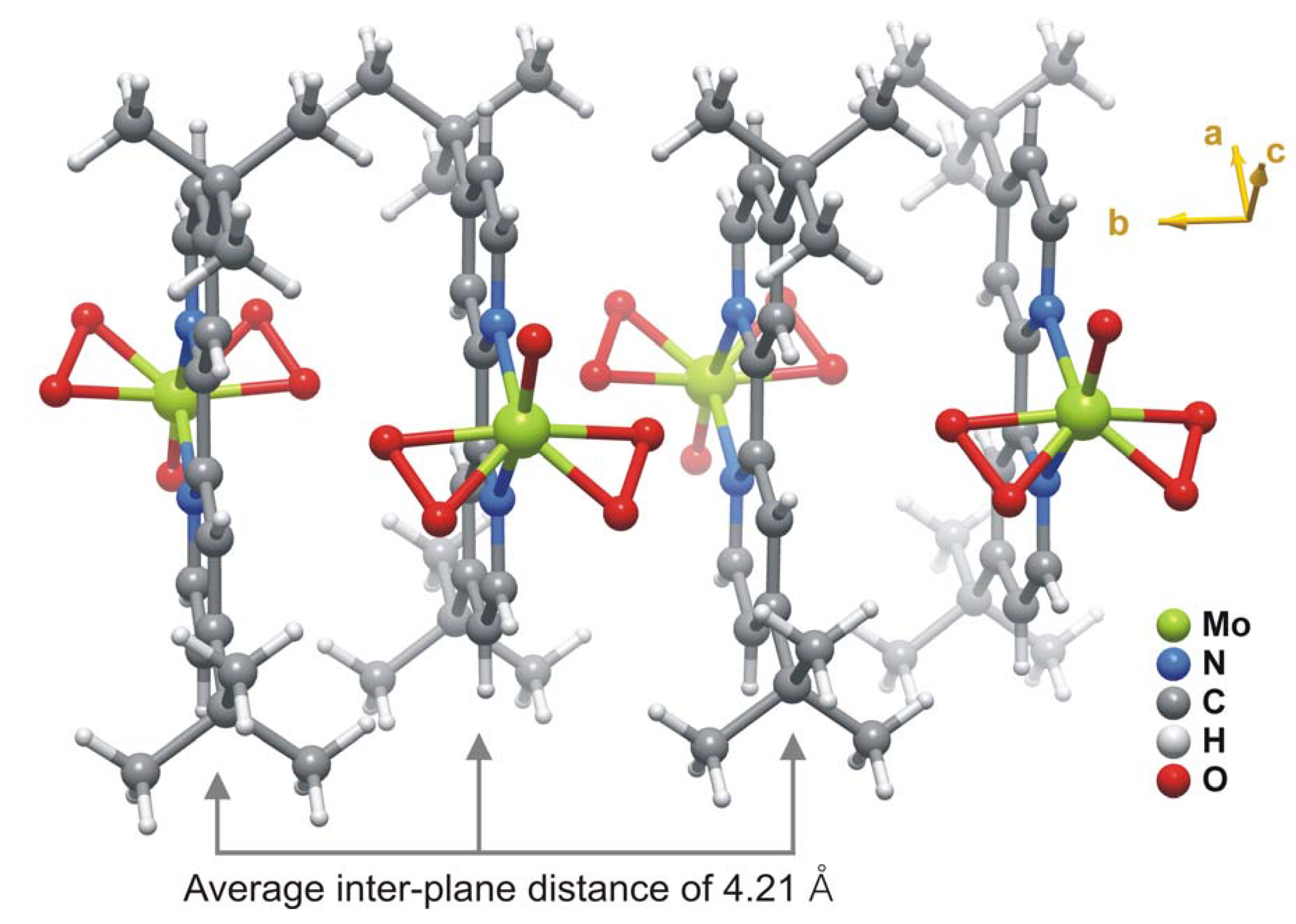 Molecules 14 03610 g003