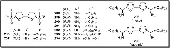 Molecules 14 03621 g003 550