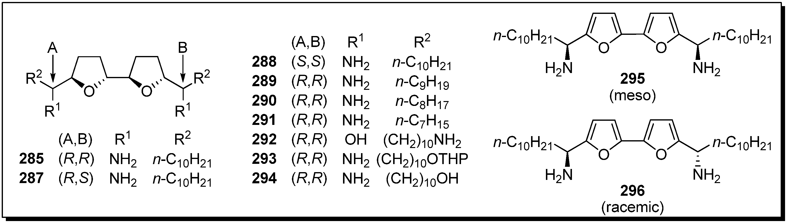 Molecules 14 03621 g003