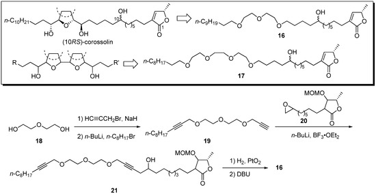Molecules 14 03621 g005 550