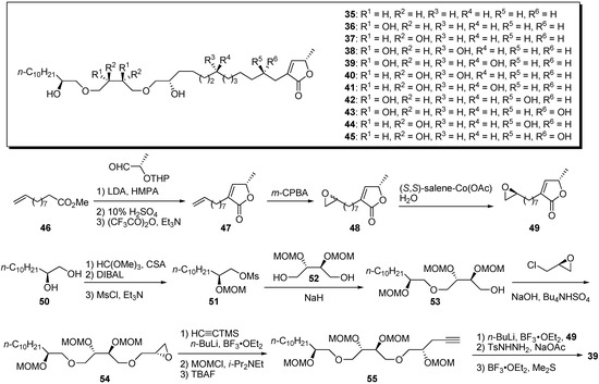 Molecules 14 03621 g007 550