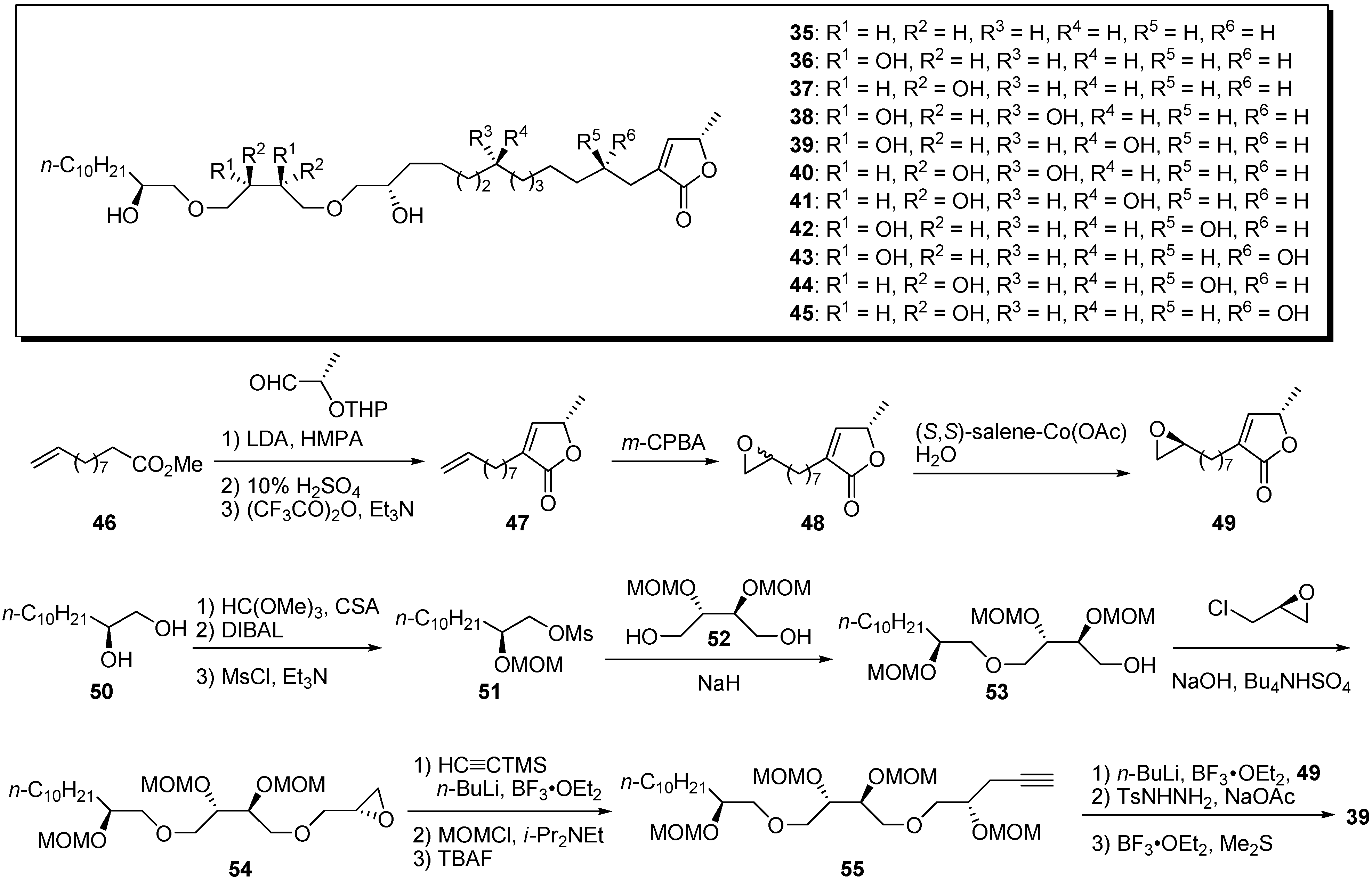 Molecules 14 03621 g007