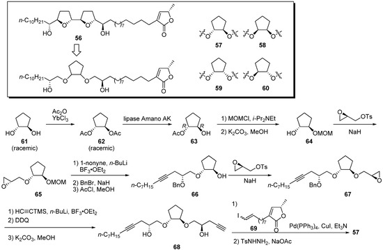 Molecules 14 03621 g008 550