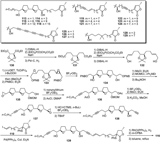 Molecules 14 03621 g012 550