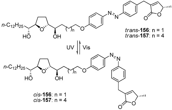 Molecules 14 03621 g013 550