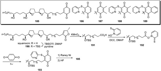 Molecules 14 03621 g017 550