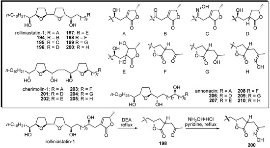 Molecules 14 03621 g018 550