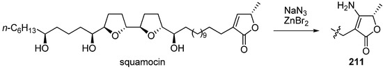 Molecules 14 03621 g019 550