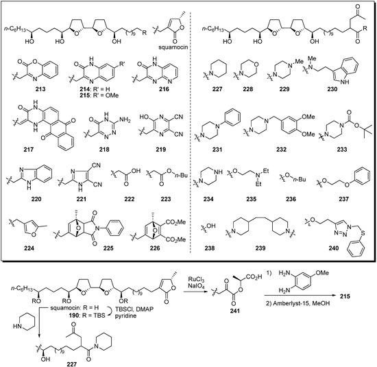 Molecules 14 03621 g020 550