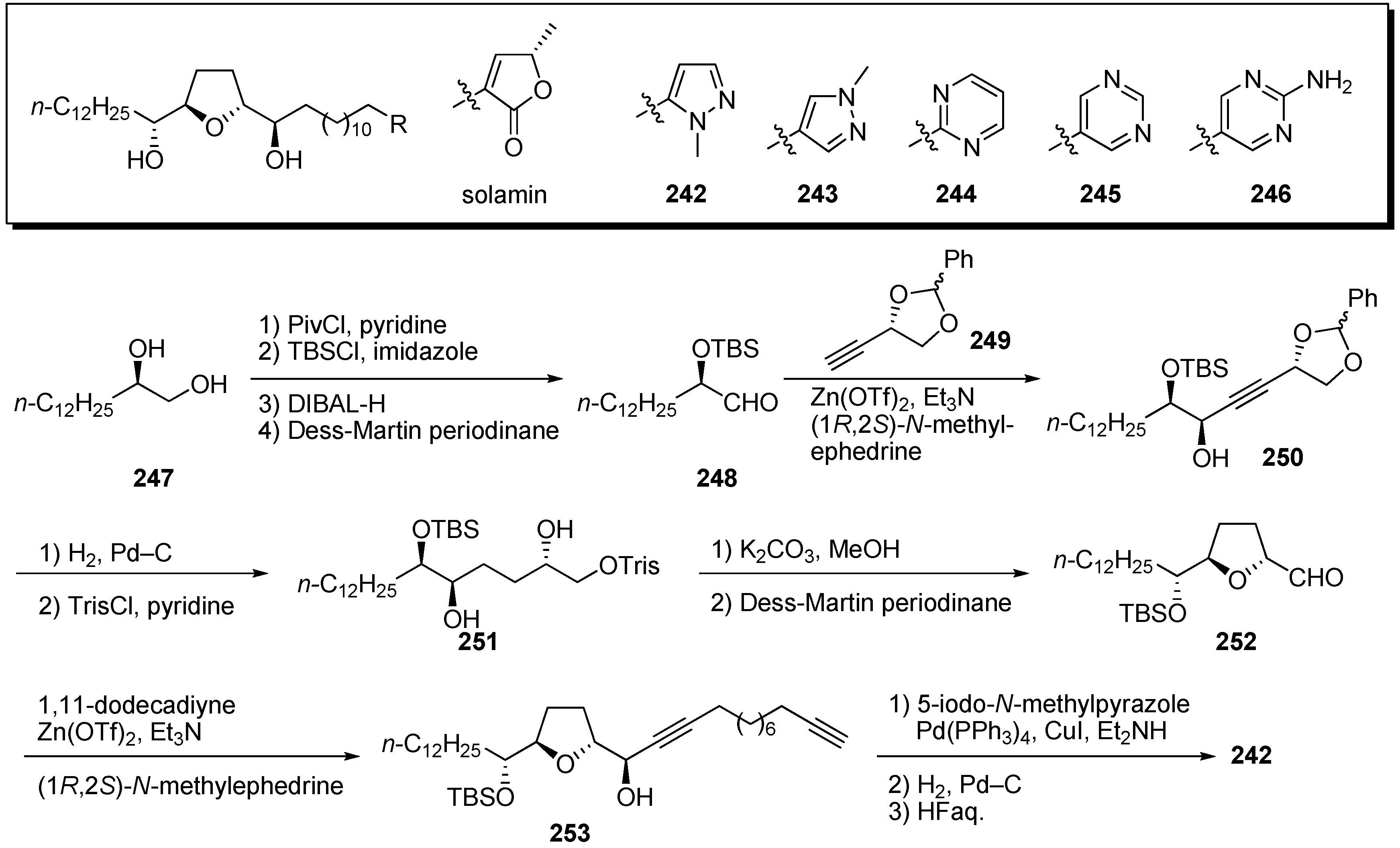 Molecules 14 03621 g021