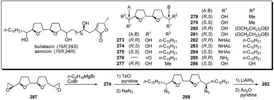 Molecules 14 03621 g024 550