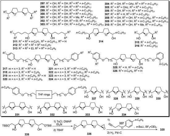 Molecules 14 03621 g025 550