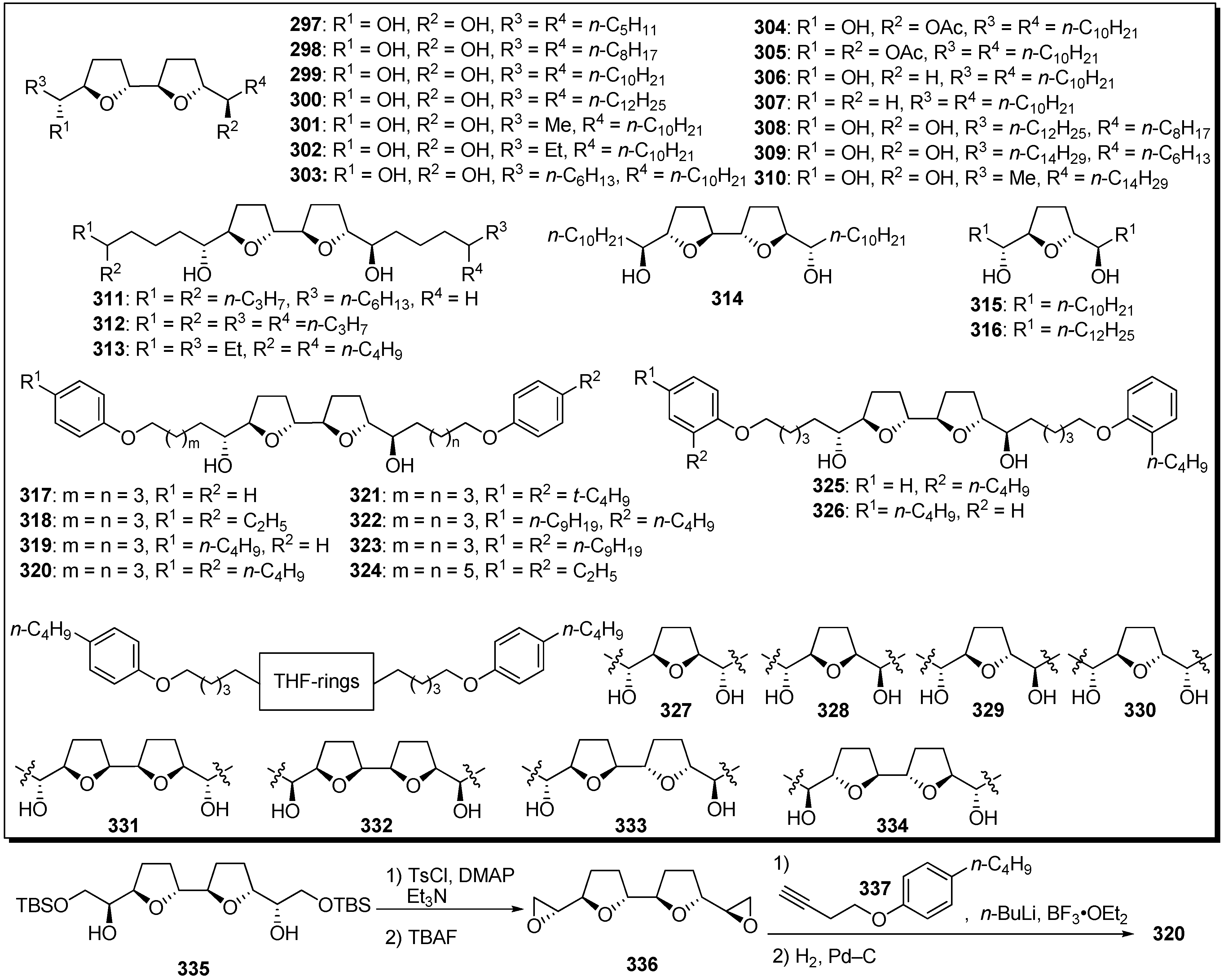 Molecules 14 03621 g025