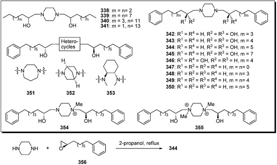 Molecules 14 03621 g026 550