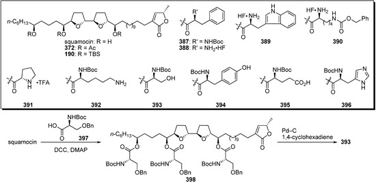 Molecules 14 03621 g030 550