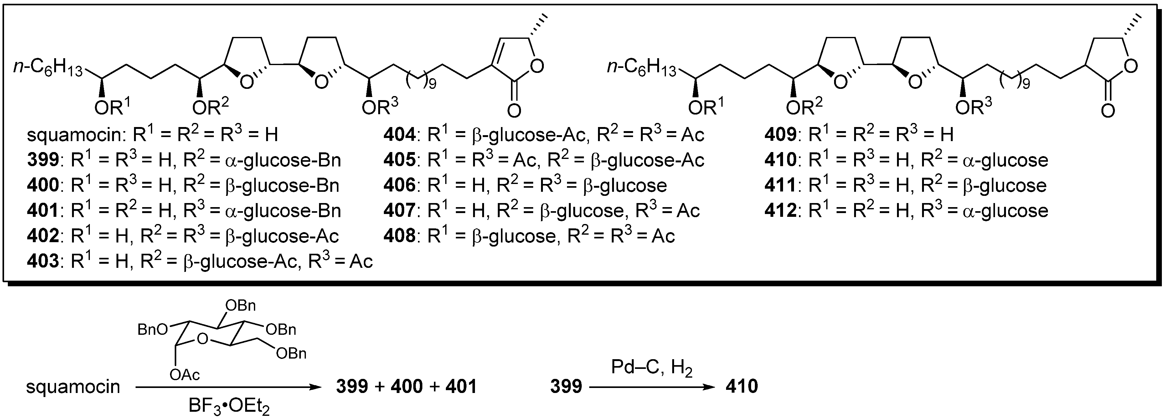 Molecules 14 03621 g031