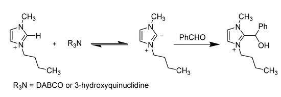 Molecules 14 03780 g010 550
