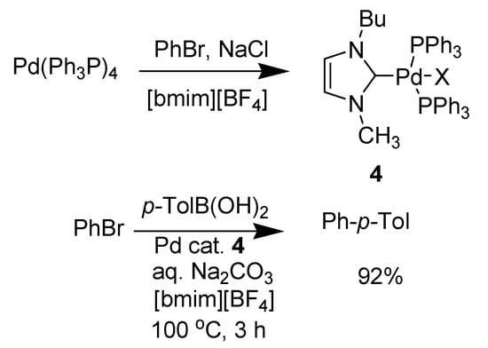Molecules 14 03780 g016 550