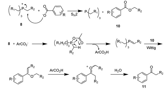 Molecules 14 03780 g023 550