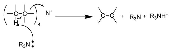Molecules 14 03780 g025 550