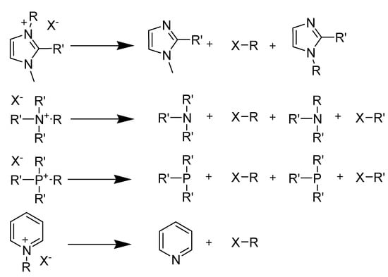Molecules 14 03780 g027 550
