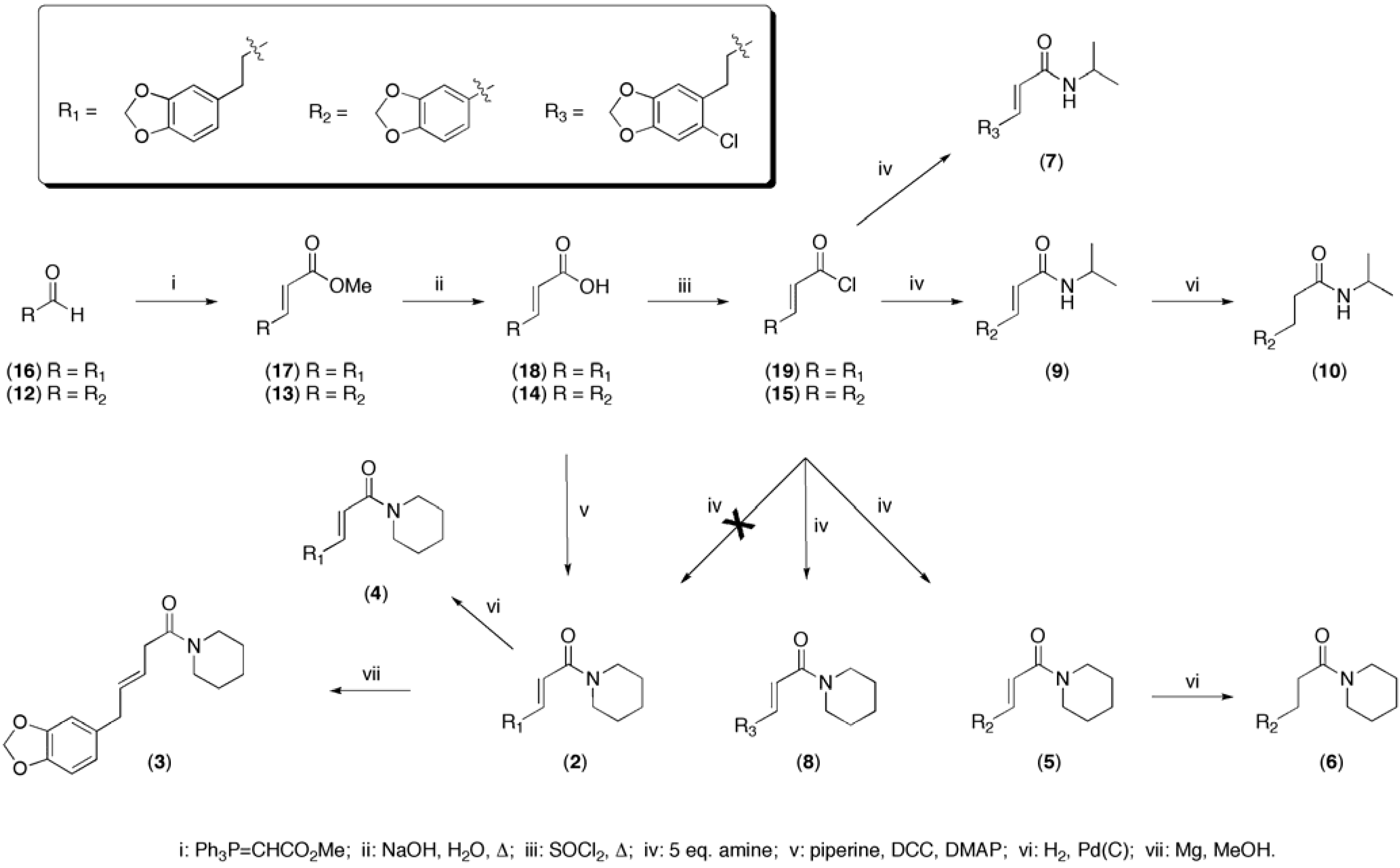 Molecules 14 03833 g002