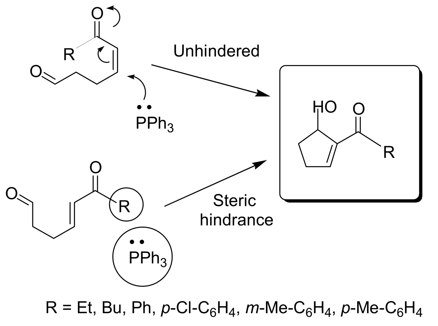 Molecules 14 03989 g002