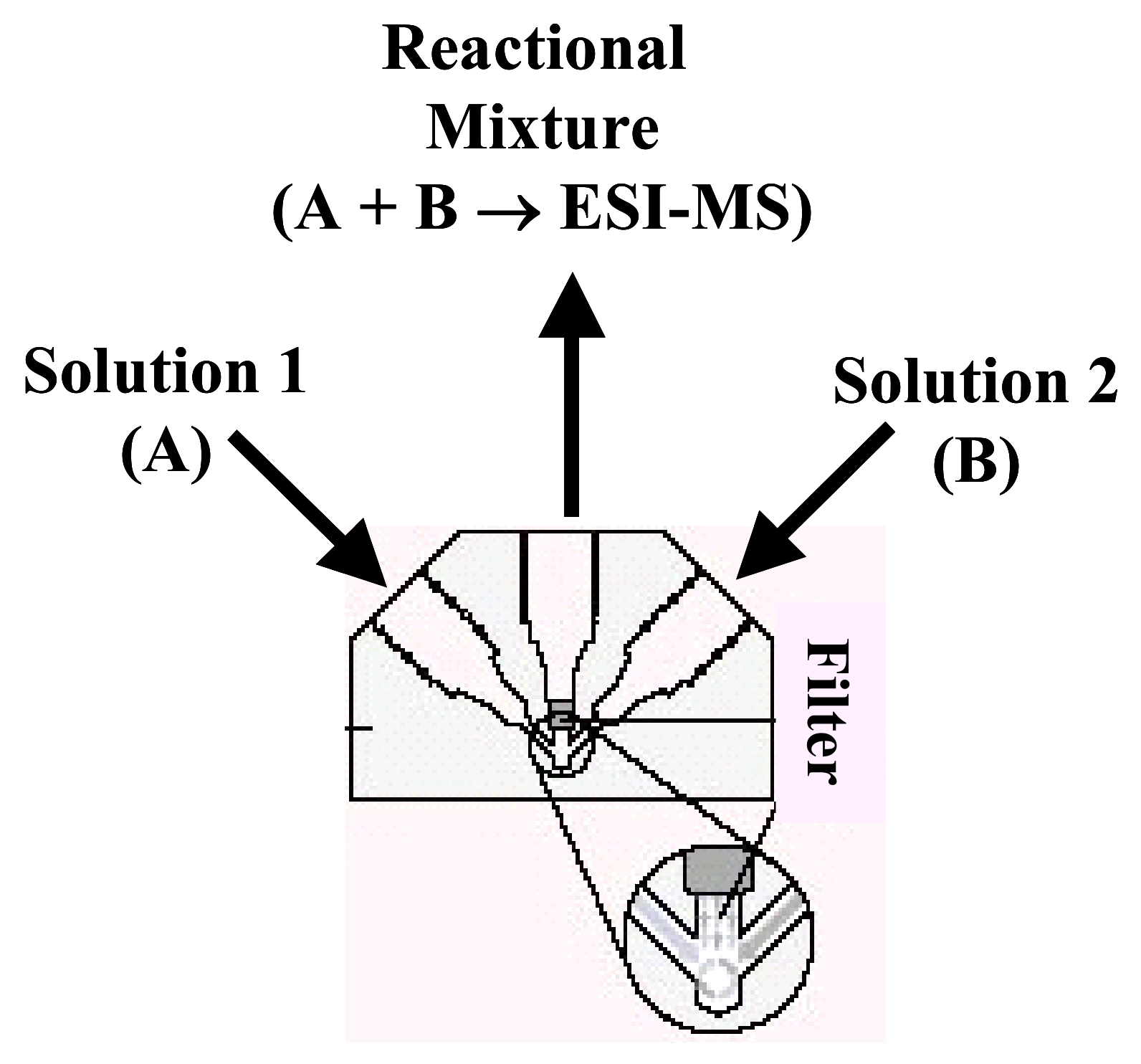 Molecules 14 03989 g011