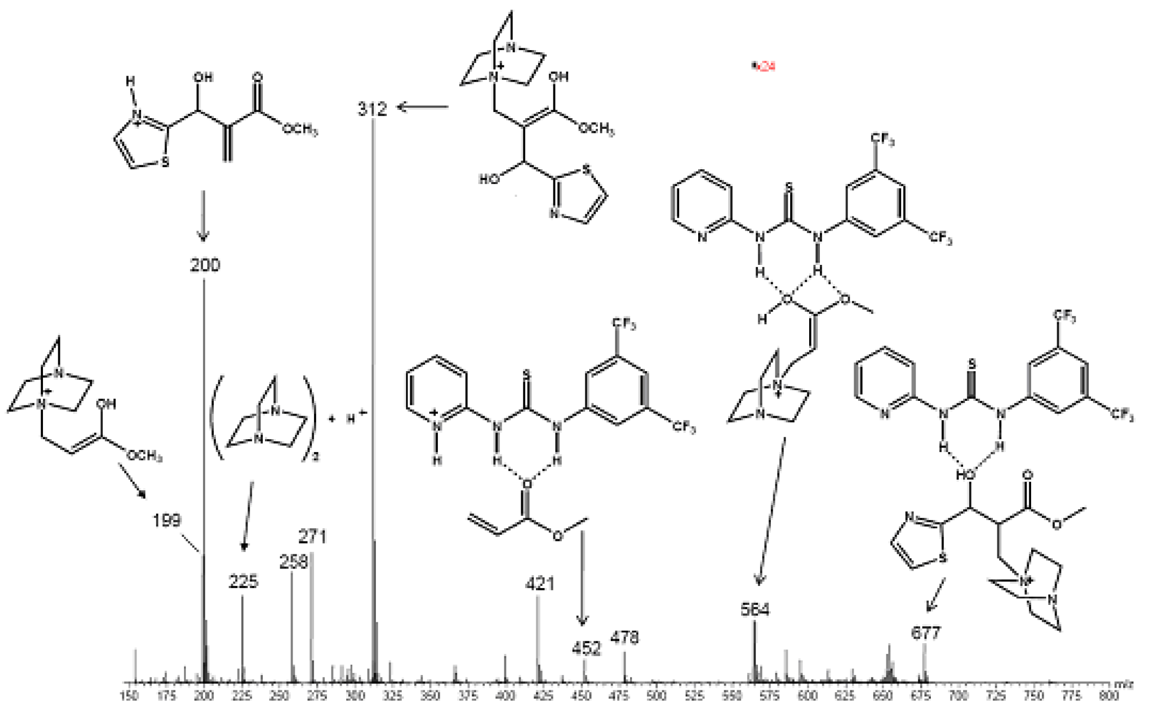 Molecules 14 03989 g012