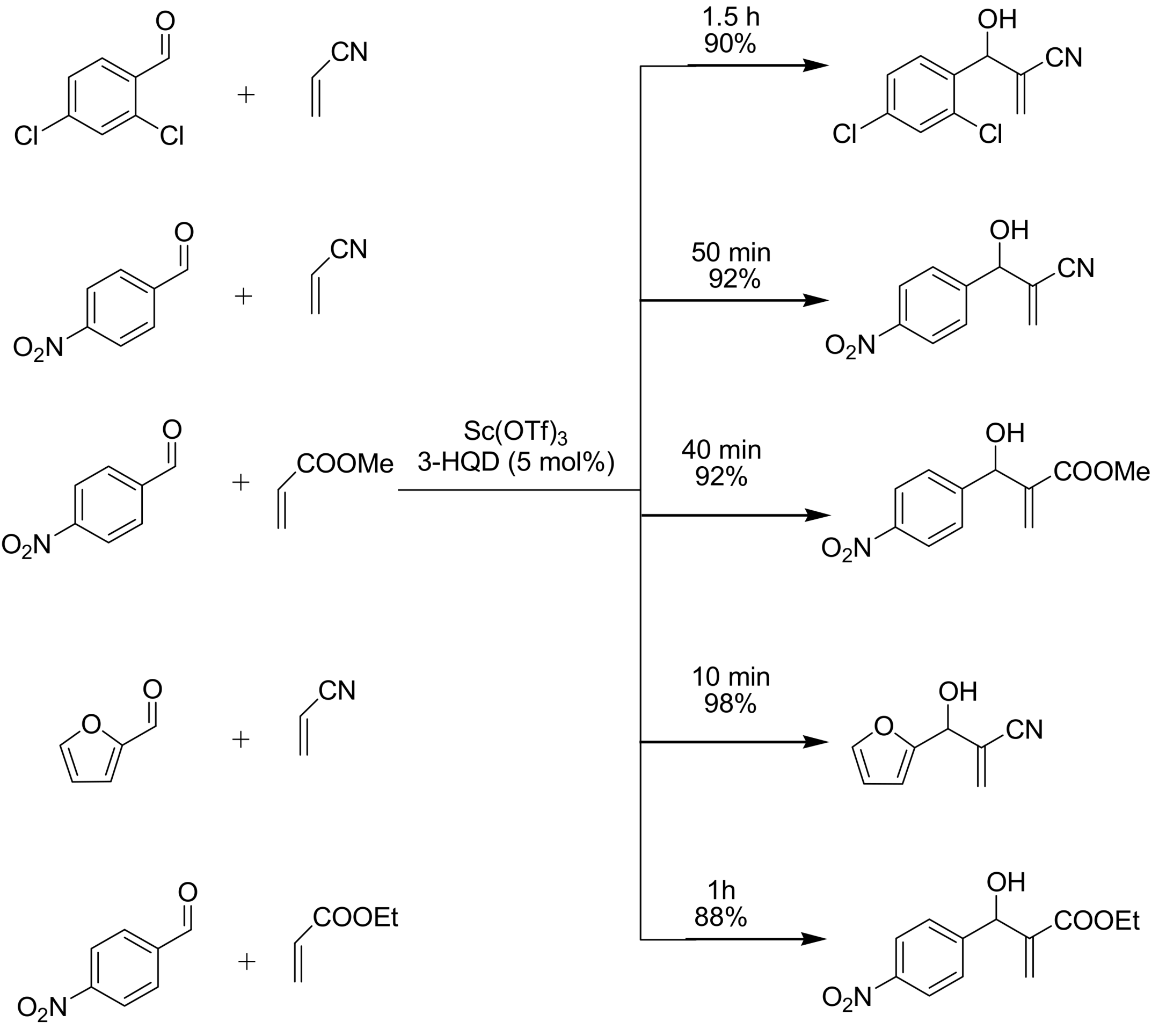 Molecules 14 03989 sch010