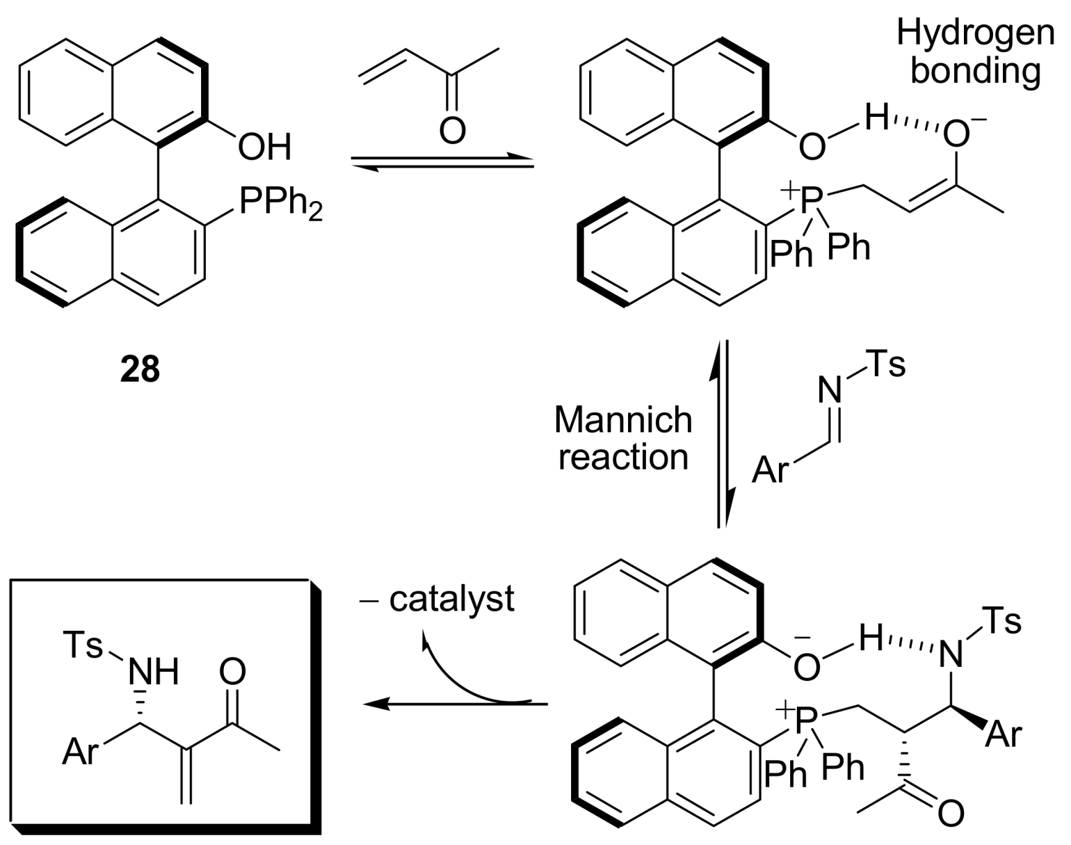 Molecules 14 03989 sch014