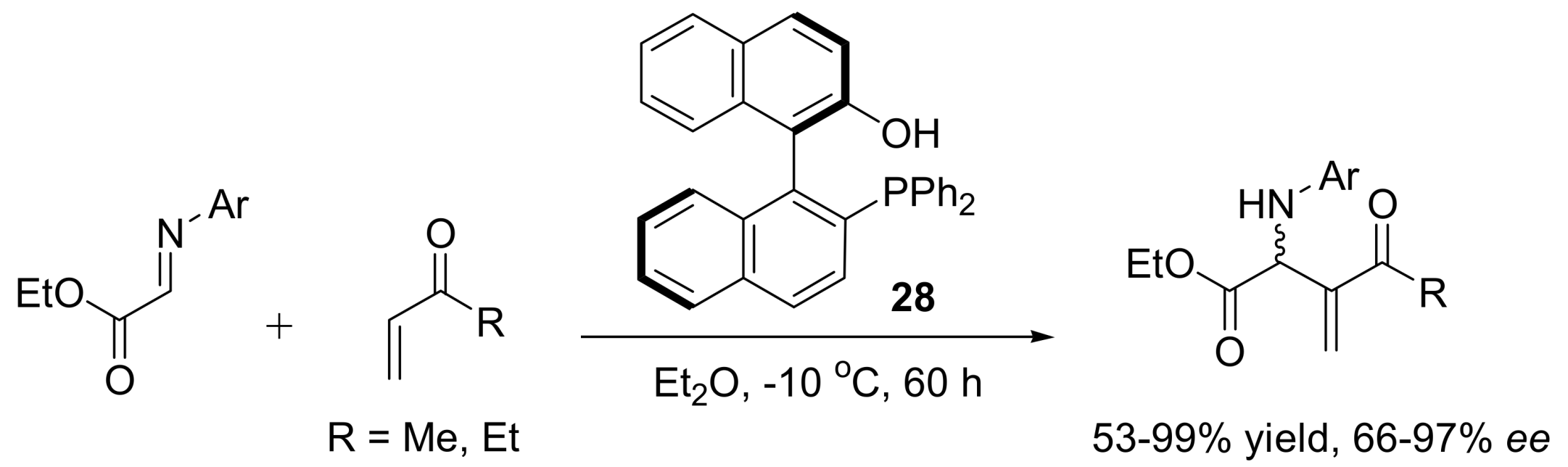 Molecules 14 03989 sch015