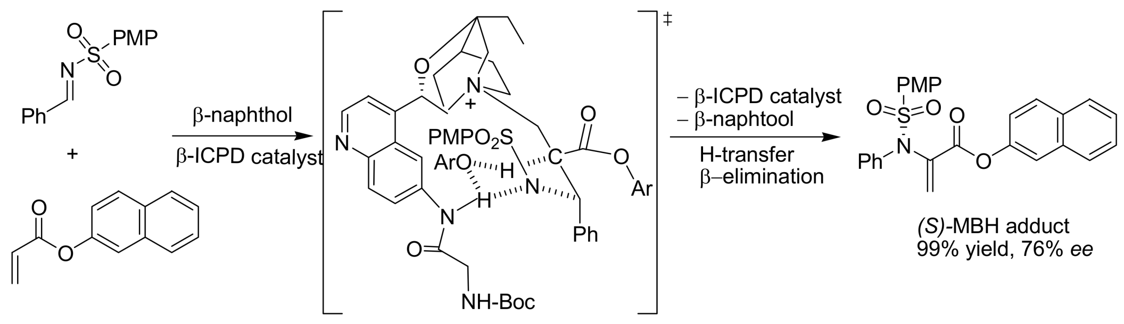 Molecules 14 03989 sch018