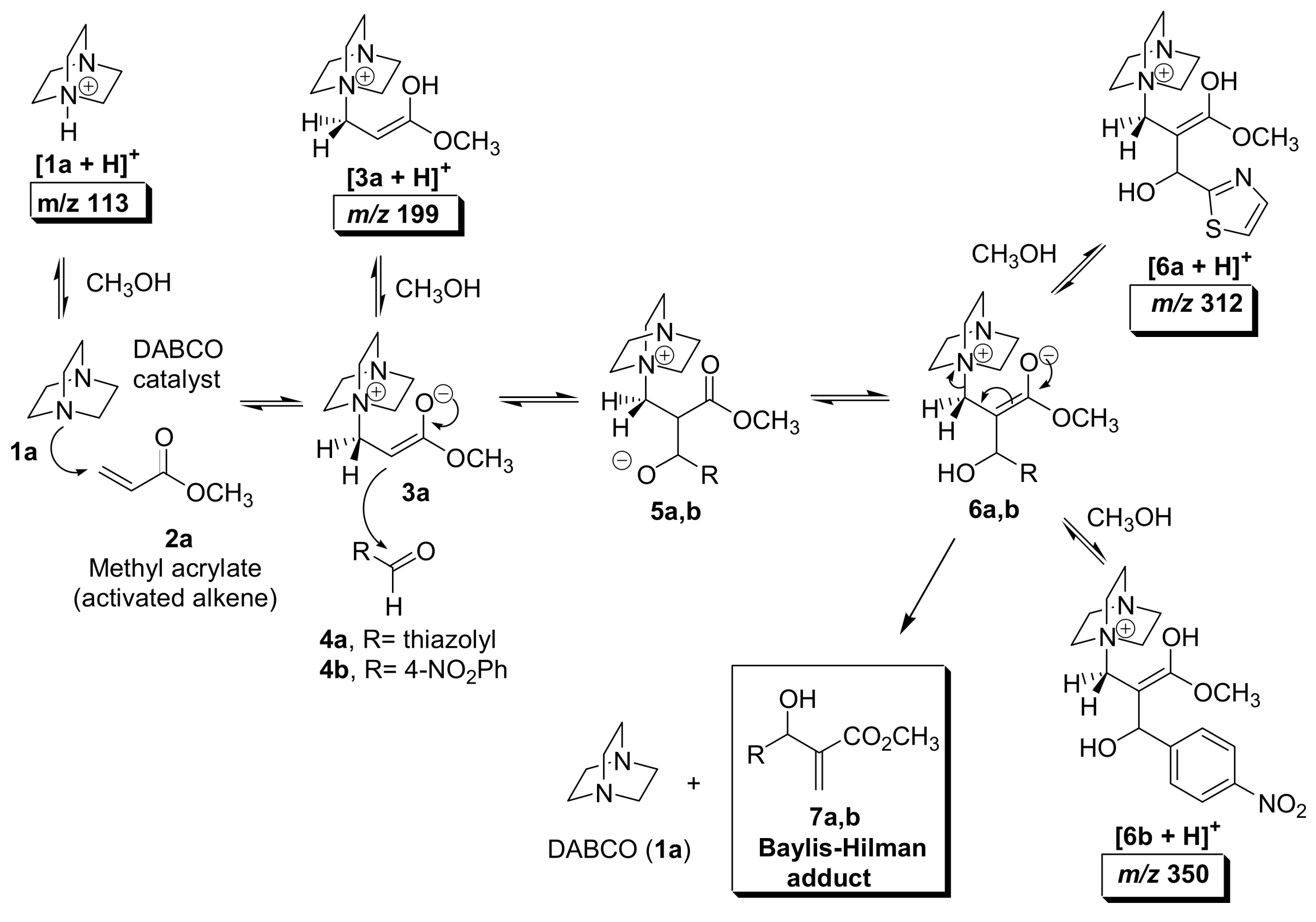 Molecules 14 03989 sch026