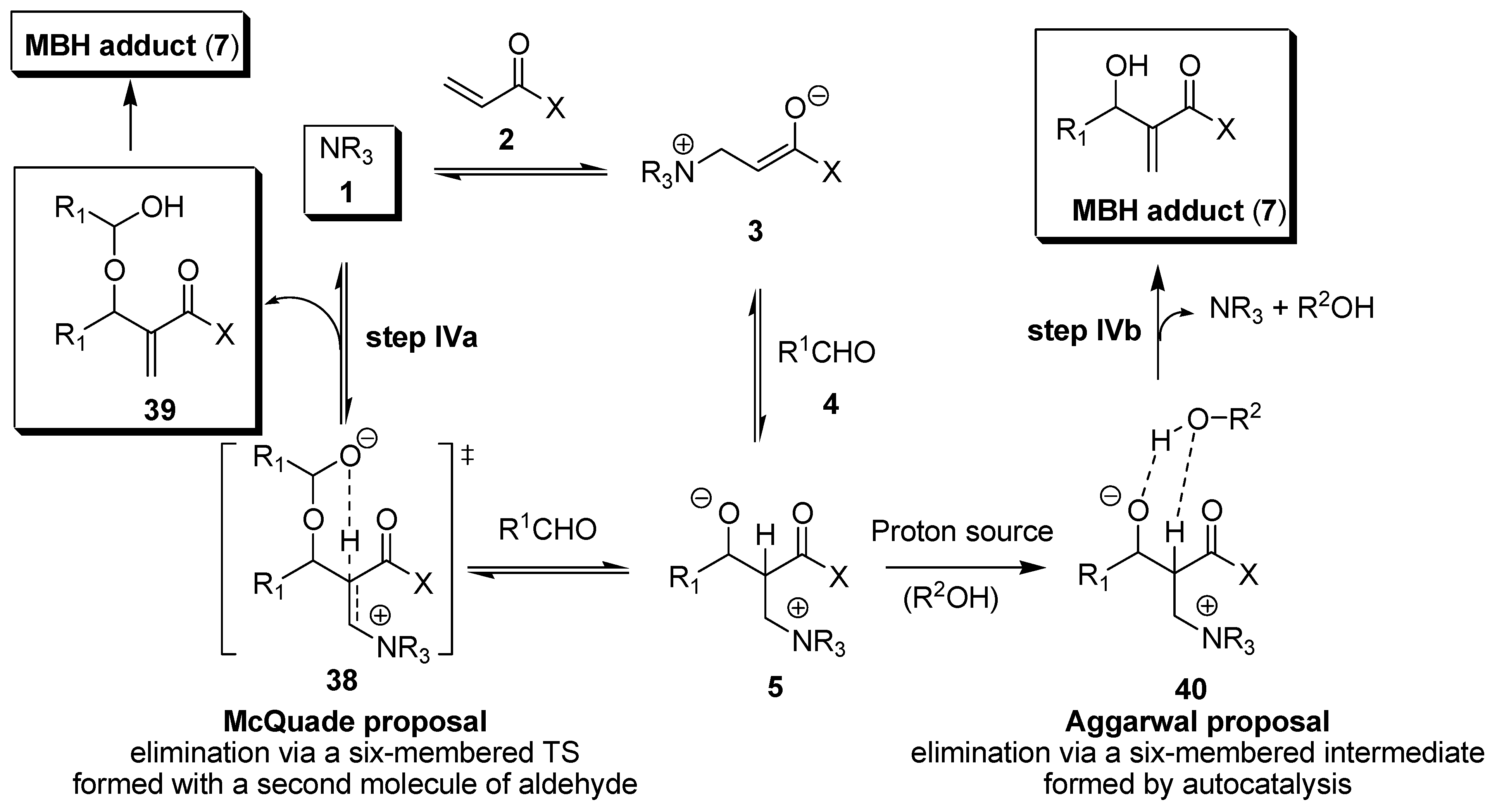 Molecules 14 03989 sch028
