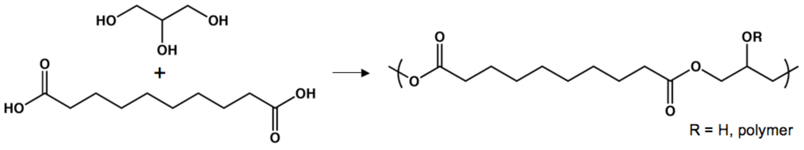 Molecules 14 04022 g005 Molecules 14 04022 g005