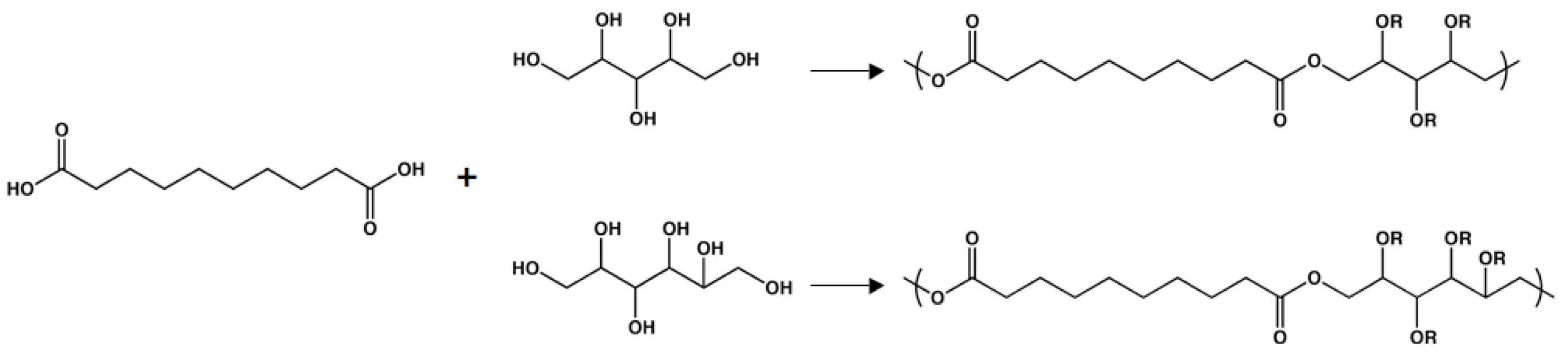 Molecules 14 04022 g007 Molecules 14 04022 g007