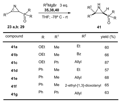 Molecules 14 04098 i001