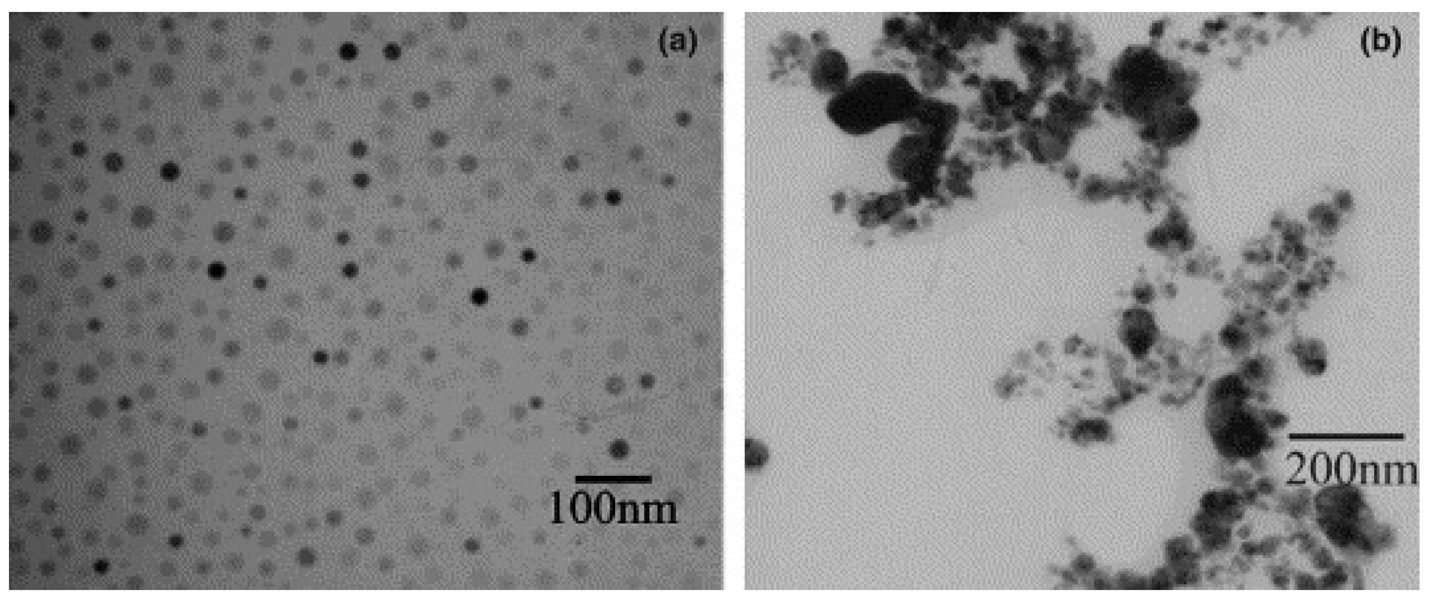 Molecules 14 04284 g003