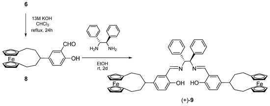 Molecules 14 04312 g007 550