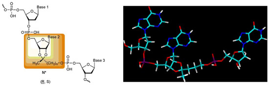Molecules 14 04326 g002 550
