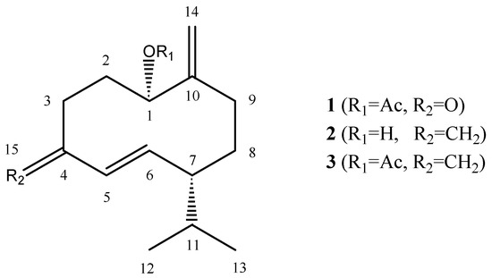 Molecules 14 04591 g001 550