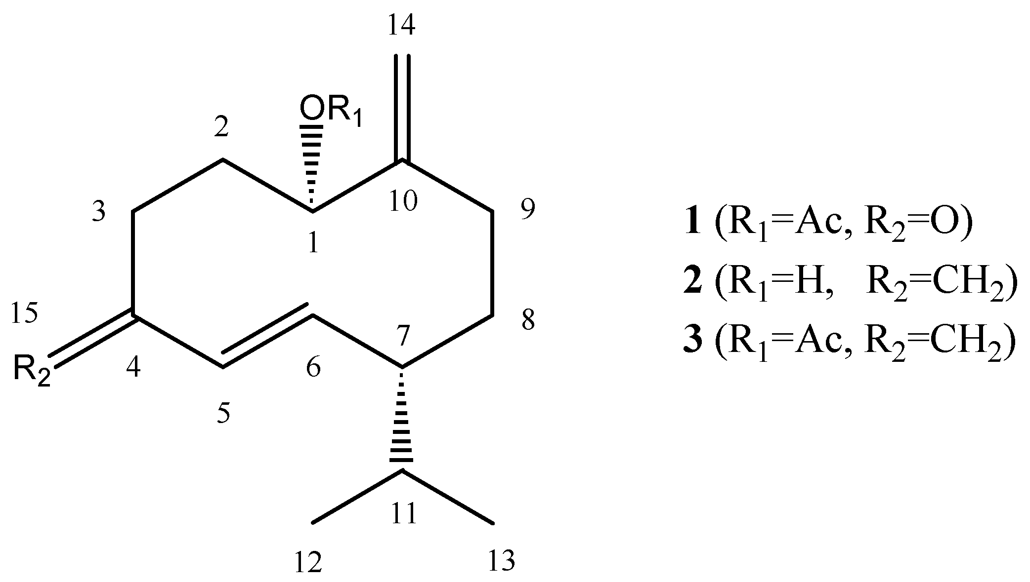 Molecules 14 04591 g001