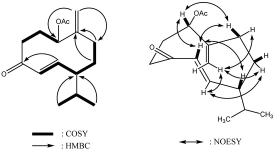 Molecules 14 04591 g002 550