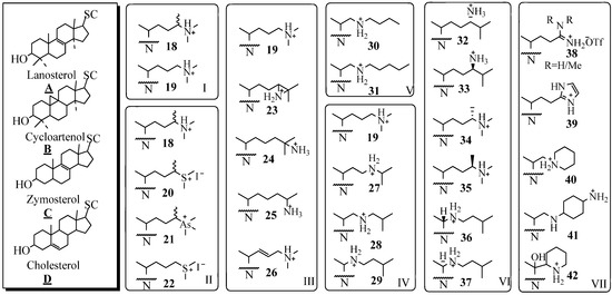 Molecules 14 04690 g004 550