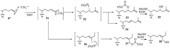 Molecules 14 04690 g009 550