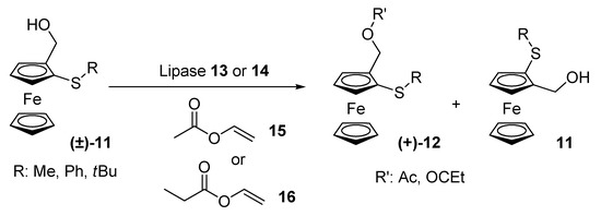 Molecules 14 04747 g005 550