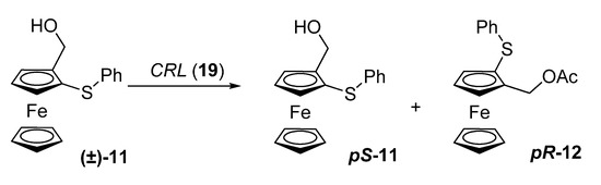 Molecules 14 04747 g007 550