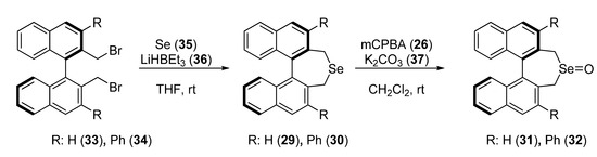 Molecules 14 04747 g009 550